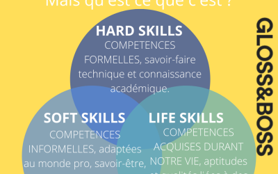 Hardskills, Softskills, Life skills kesako ?